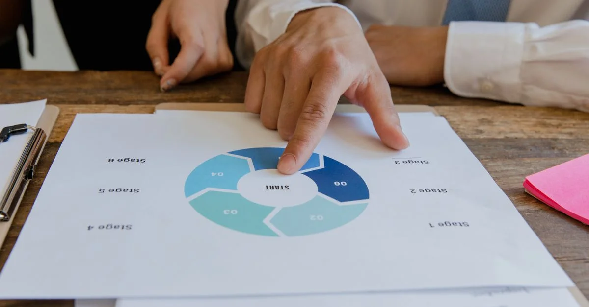 Nahaufnahme von Händen, die auf einen kreisförmigen Geschäftsstrategieplan auf Papier zeigen.